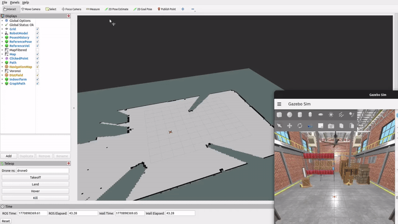 Planning & Navigation
